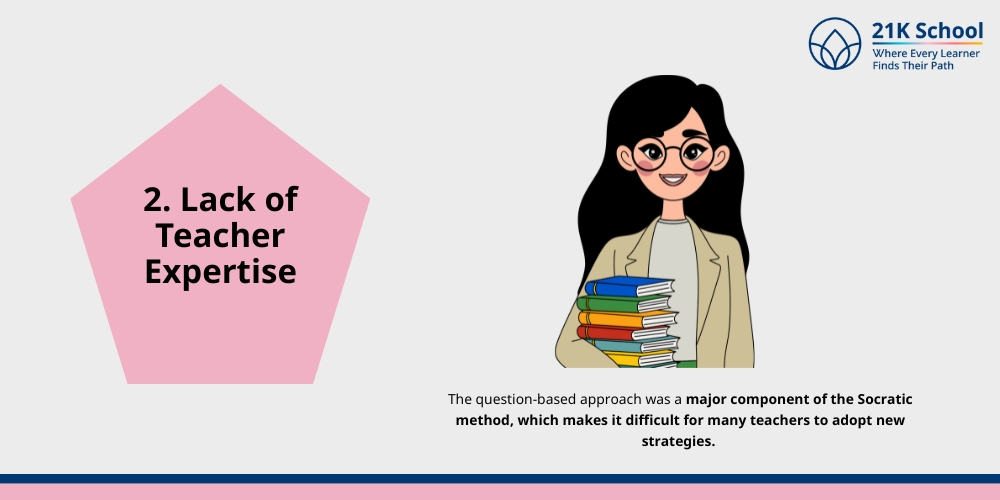  Lack of Teacher Expertise