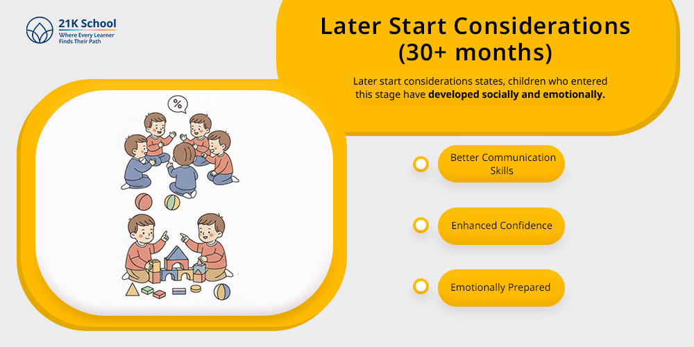 Later Start Considerations (30+ months)