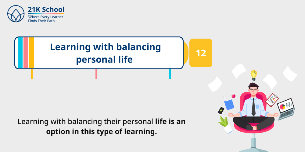 Learning Due Top 15 Benefits of Flexible Learning for 21st Century Students