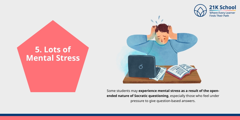  Lots of Mental Stress