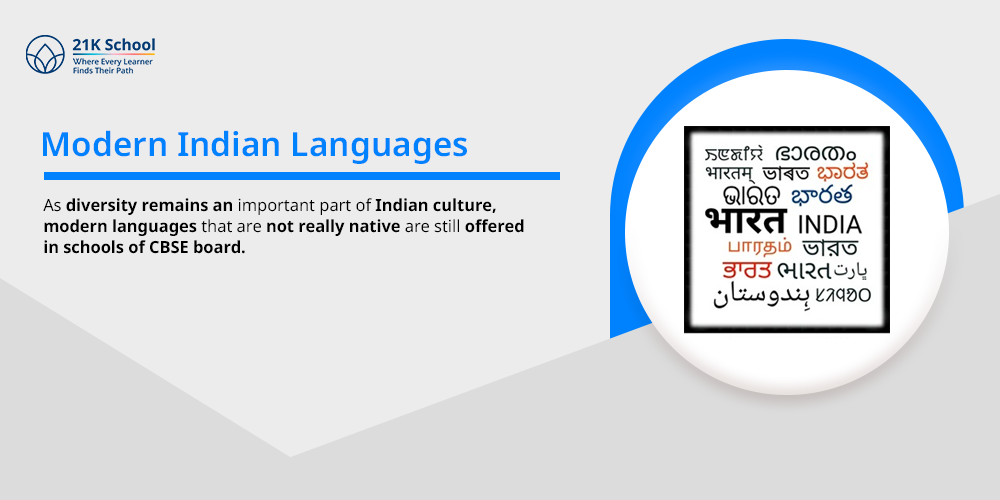 Modern Indian Languages