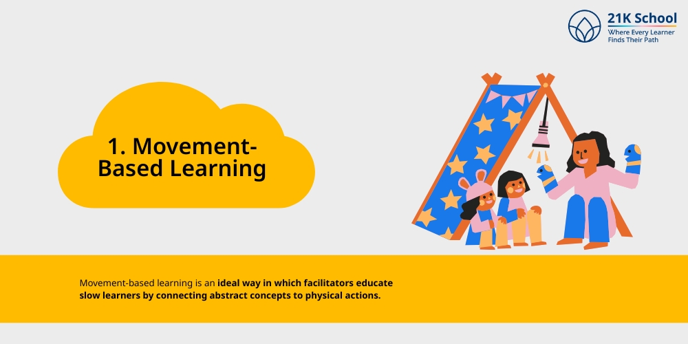 Movement-Based Learning