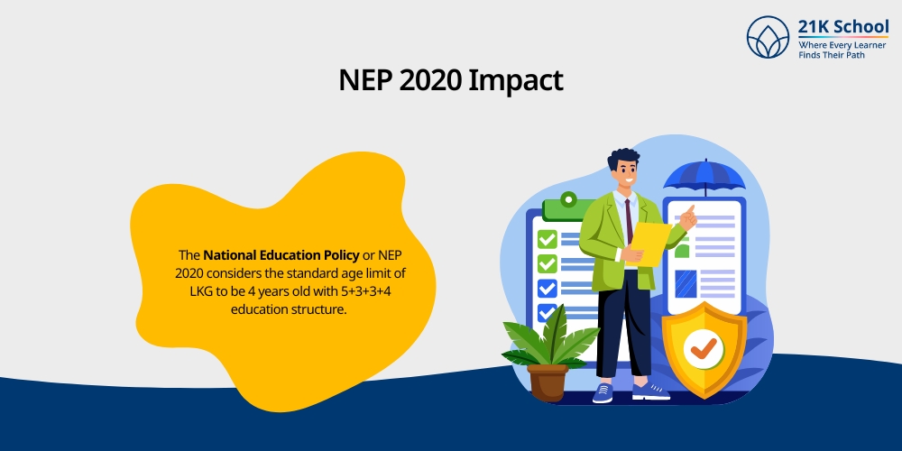 NEP 2020 Impact