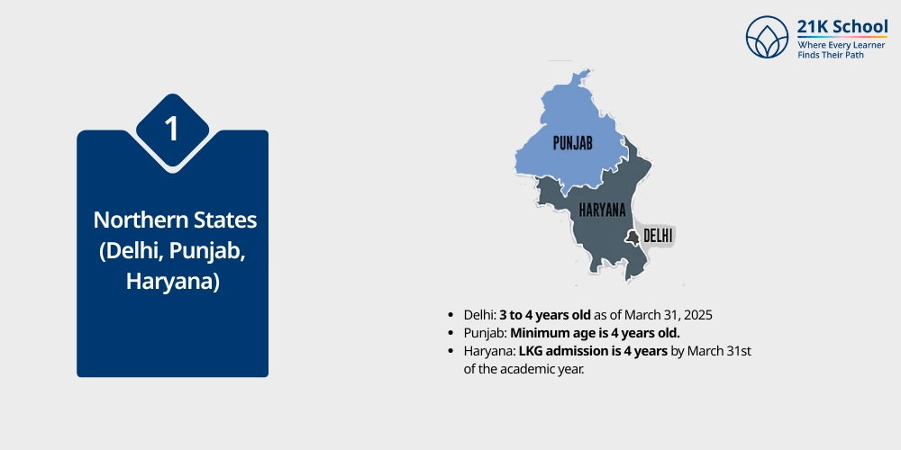 Northern States (Delhi, Punjab, Haryana)