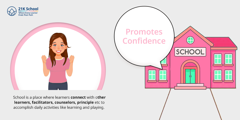 Promotes Confidence