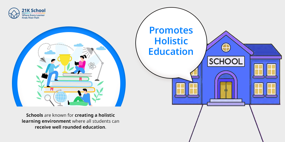 Promotes Holistic Education