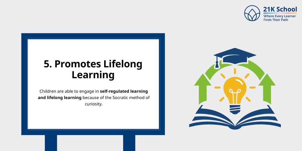 Promotes Lifelong Learning