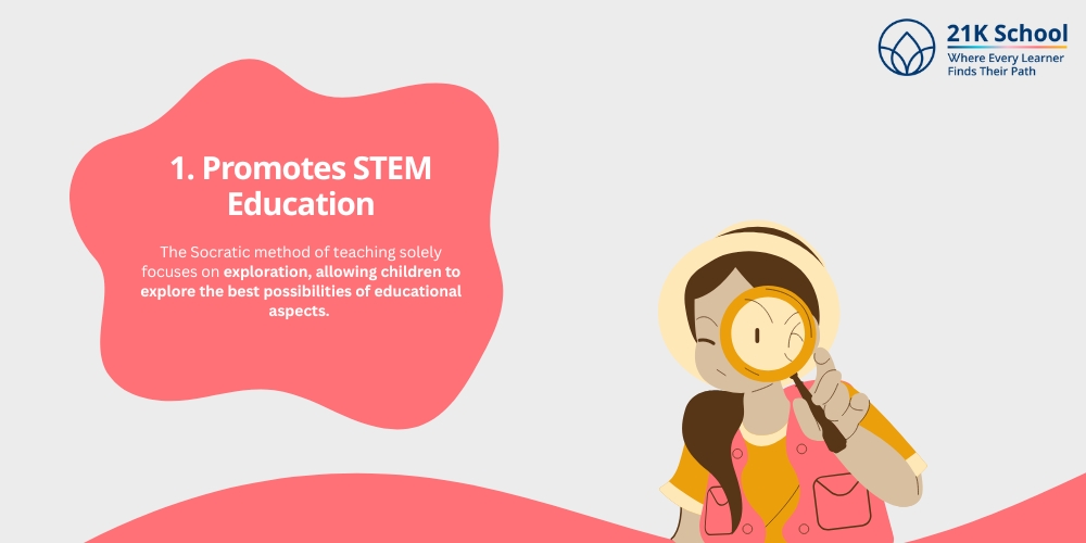 Promotes STEM Education