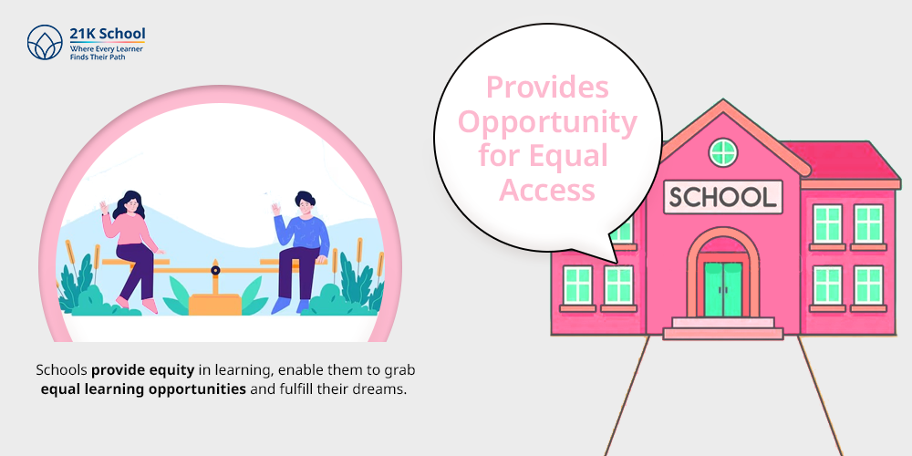 Provides Opportunity for Equal  Access