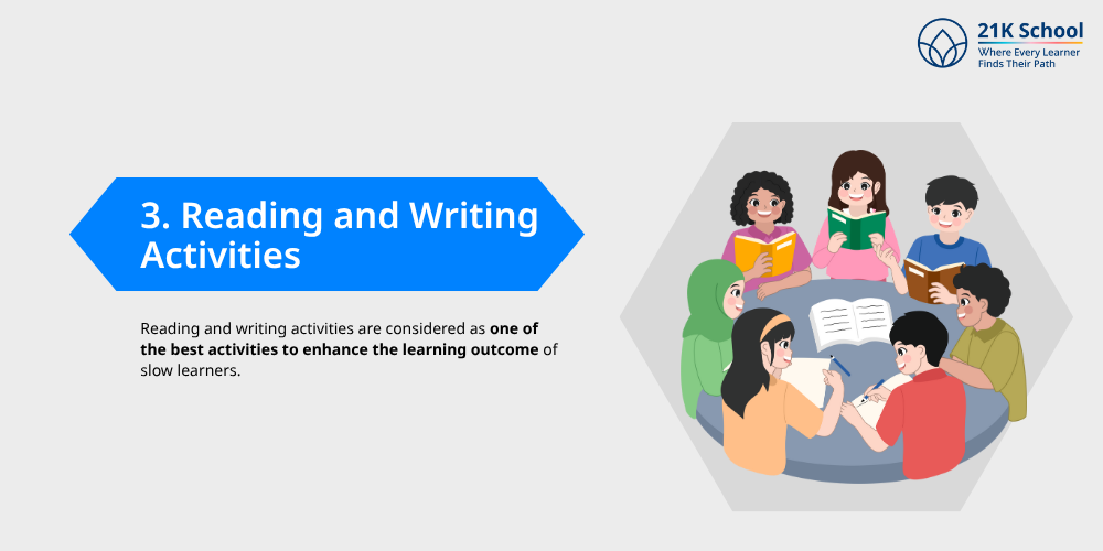 Reading and Writing Activities