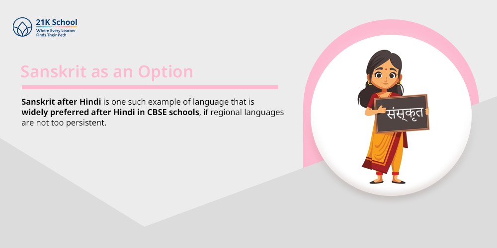 Sanskrit as an Option