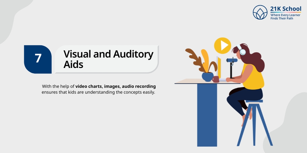 Visual and Auditory Aids