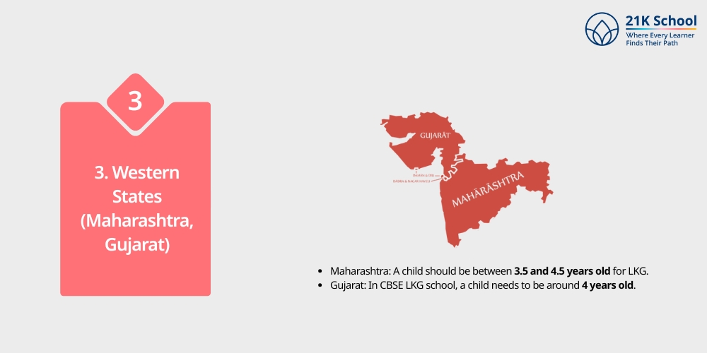 Western States (Maharashtra, Gujarat)