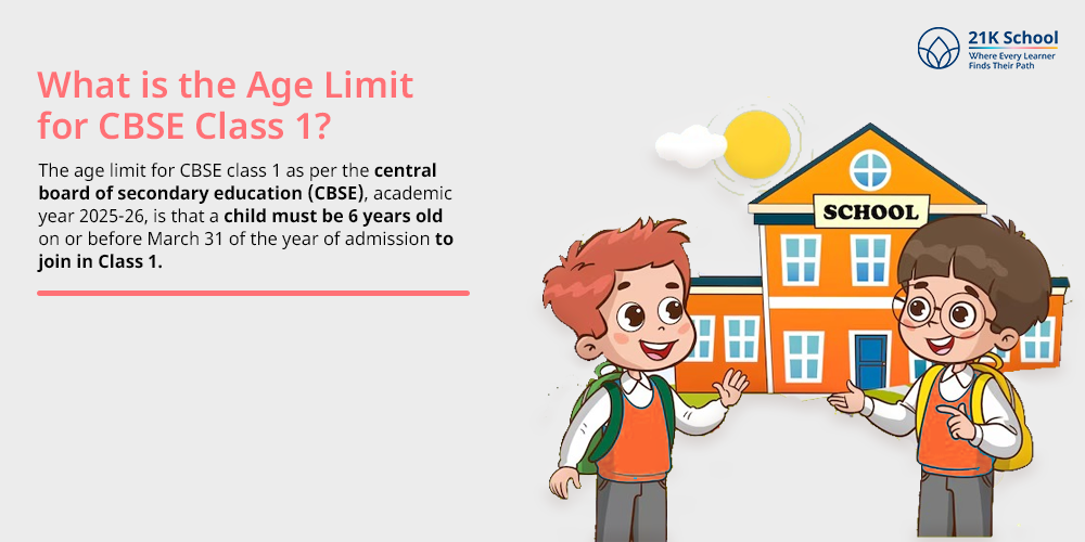 What is the Age Limit for CBSE Class 1?