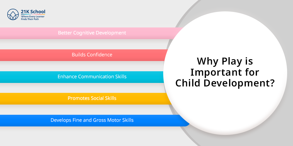 Why Play is Important for Child Development?