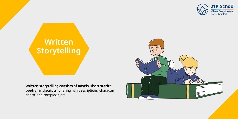 Written Storytelling