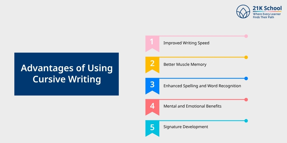 Advantages of Using Cursive Writing