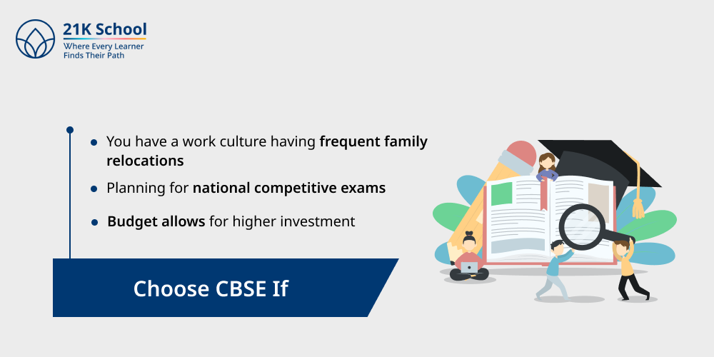 1. Choose CBSE If: