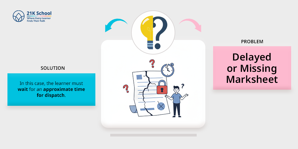 Delayed or Missing Marksheet