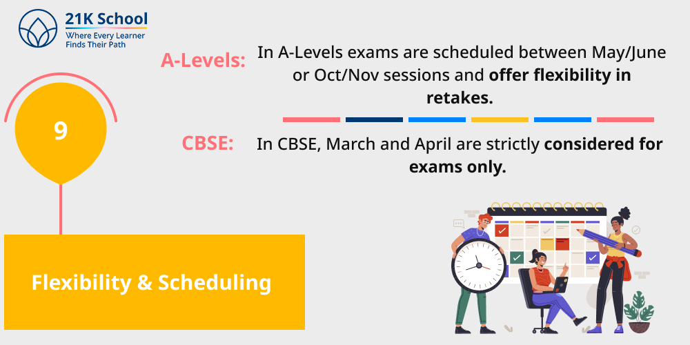 9. Flexibility & Scheduling