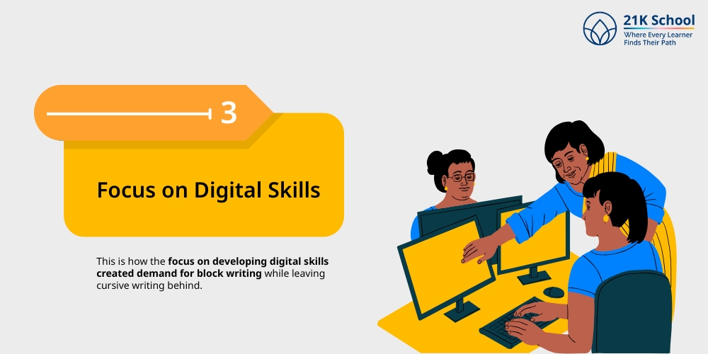 Focus on Digital Skills