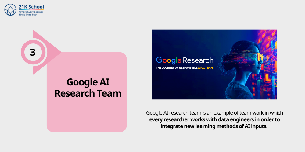 Google AI Research Team