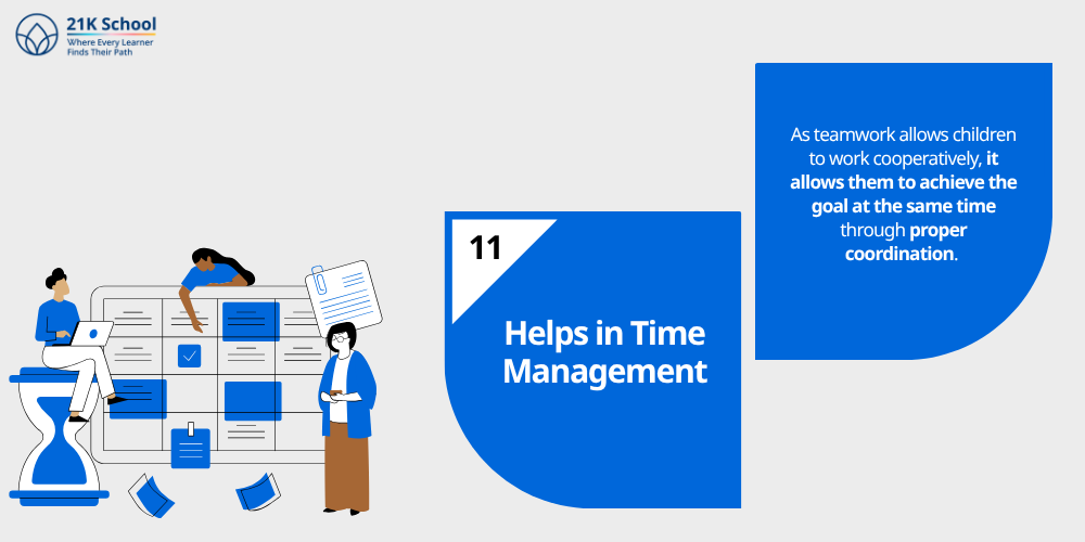 Helps in Time Management