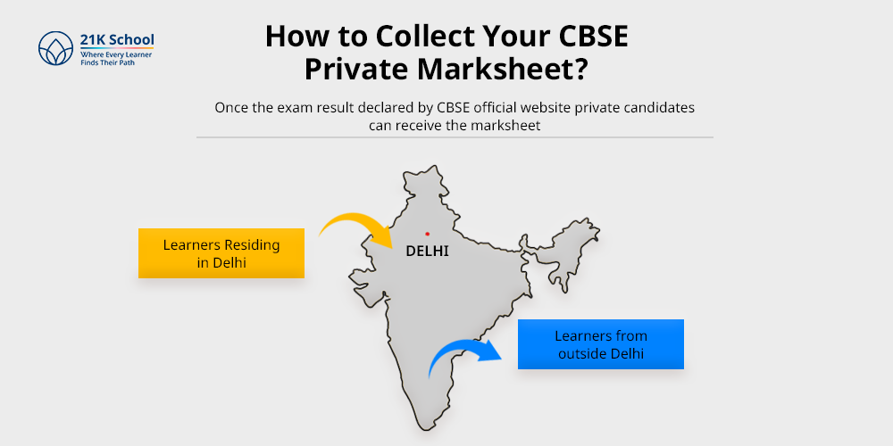 How to Collect Your CBSE Private Marksheet? 