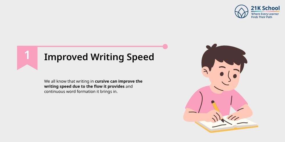 Improved Writing Speed