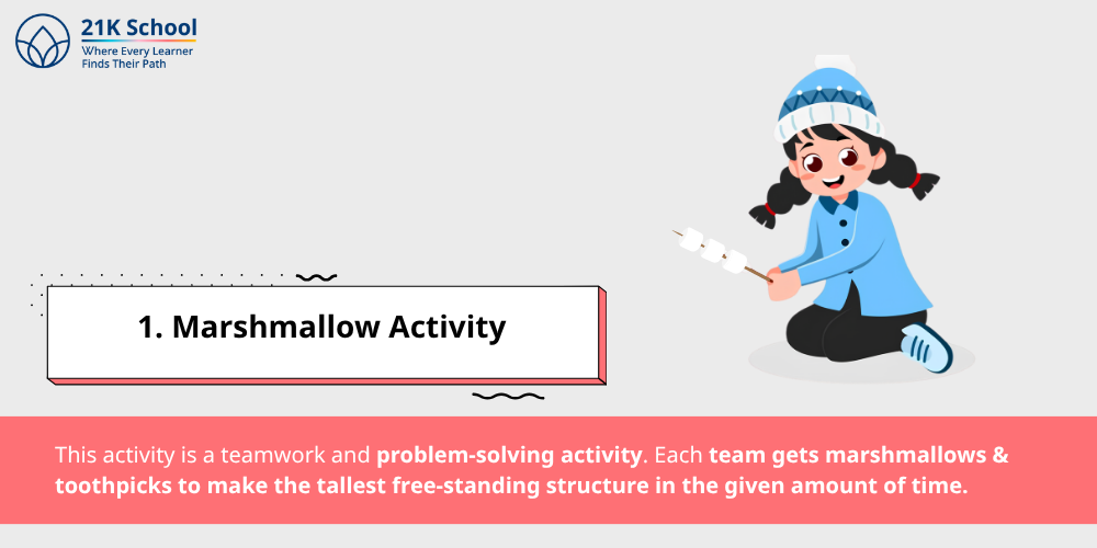 1. Marshmallow Activity