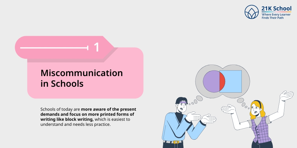 Miscommunication in Schools