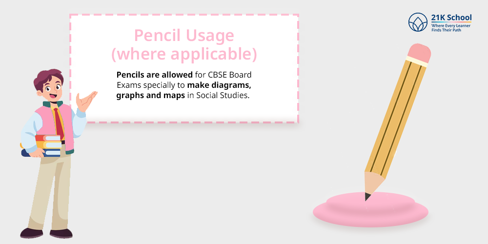 Pencil Usage (where applicable)
