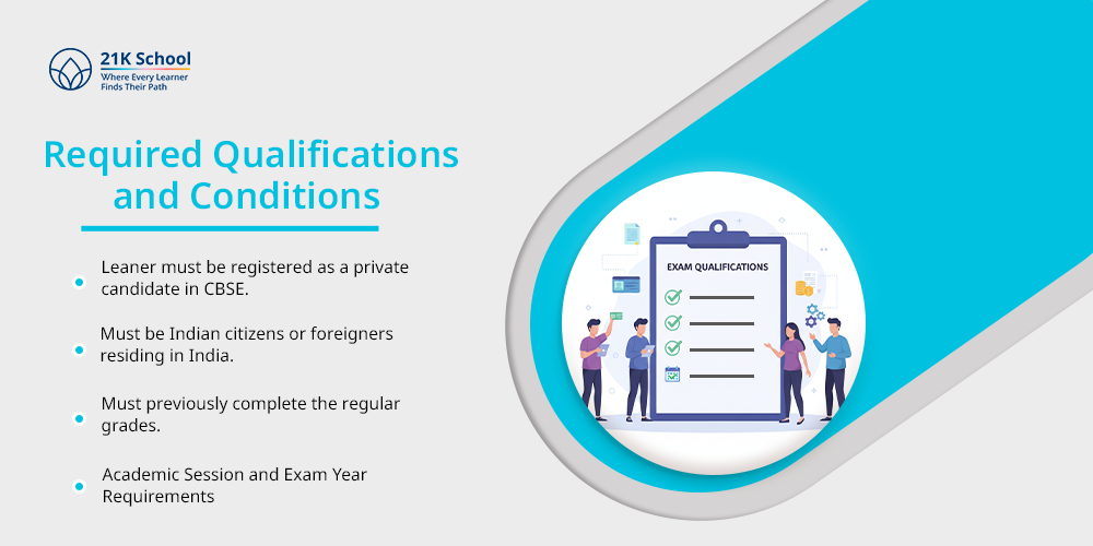 Required Qualifications and Conditions 