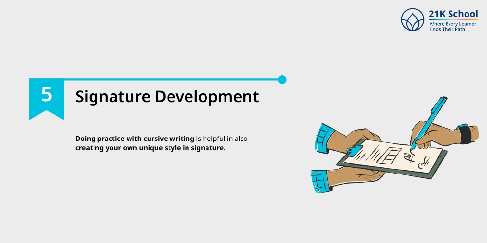 Signature Development