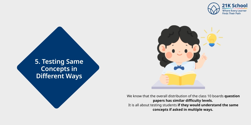 Testing Same Concepts in Different Ways 