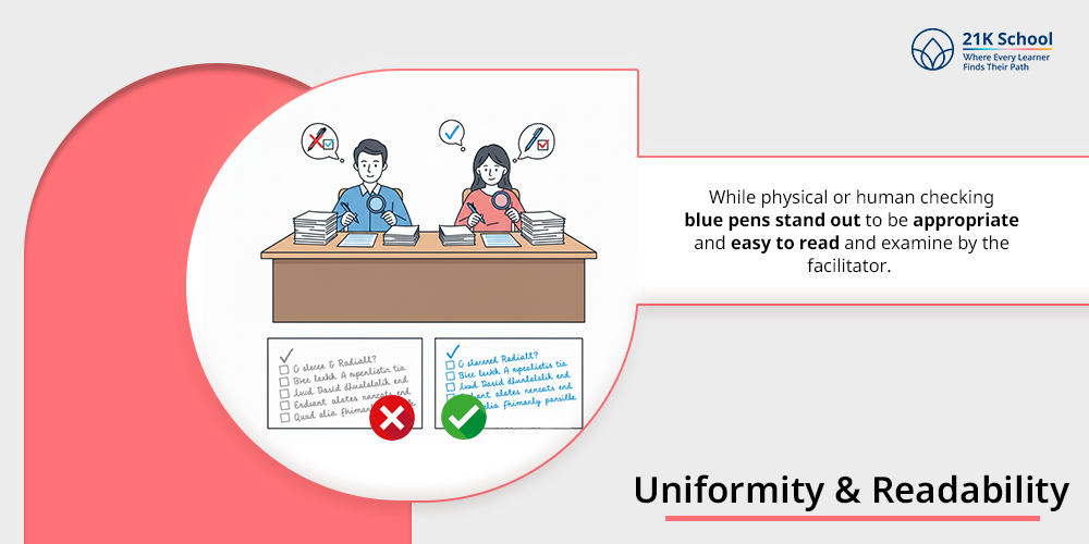 Uniformity & Readability