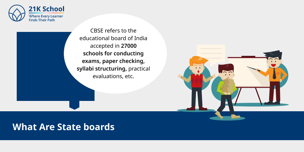 What Are State boards?