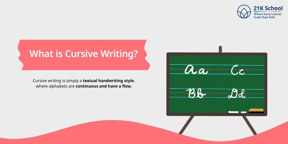 What is Cursive Writing?