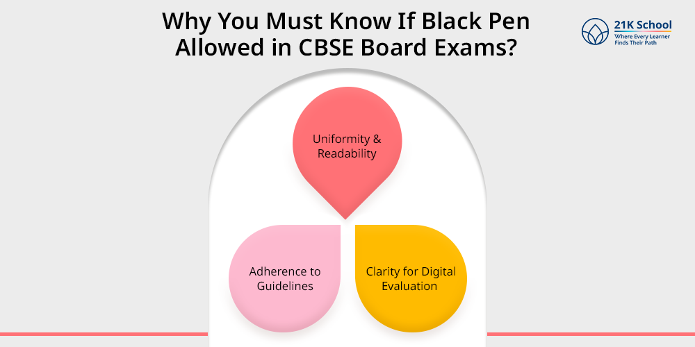 Why You Must Know If Black Pen Allowed in CBSE Board Exams?