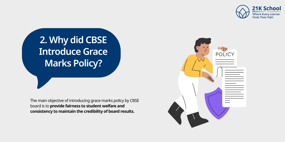 Why did CBSE Introduce Grace Marks Policy?