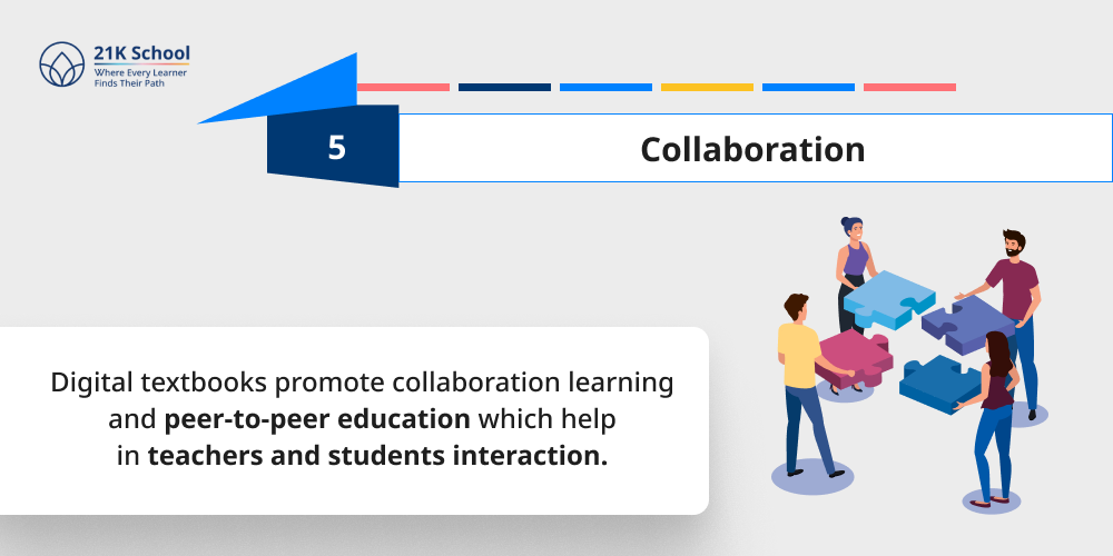 5. Collaboration