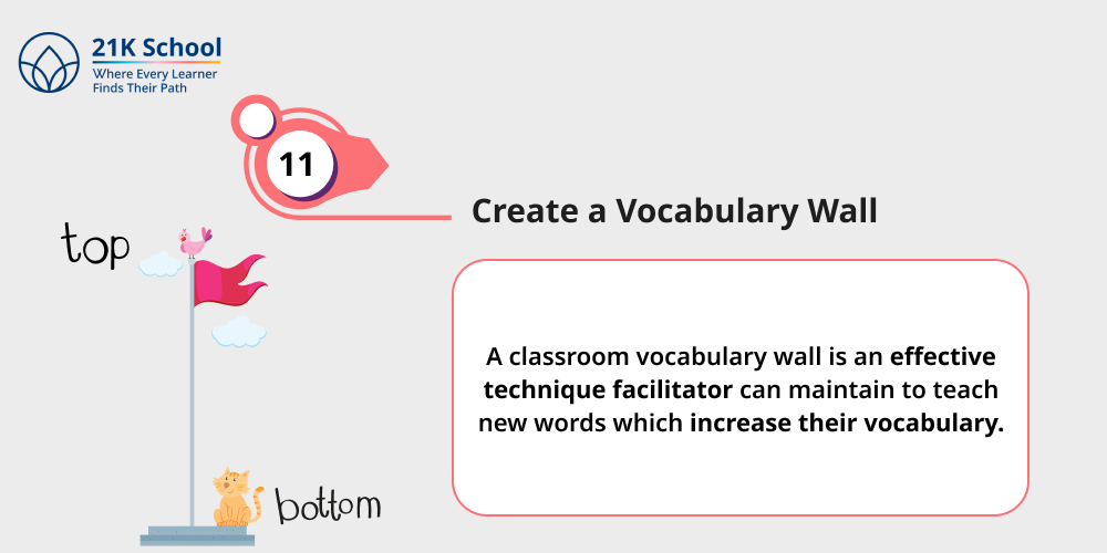 Create a Vocabulary Wall