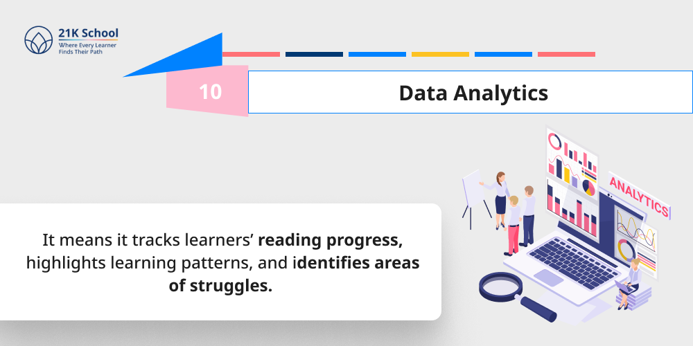 10. Data Analytics