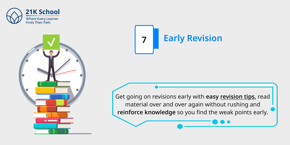 7. Early Revision