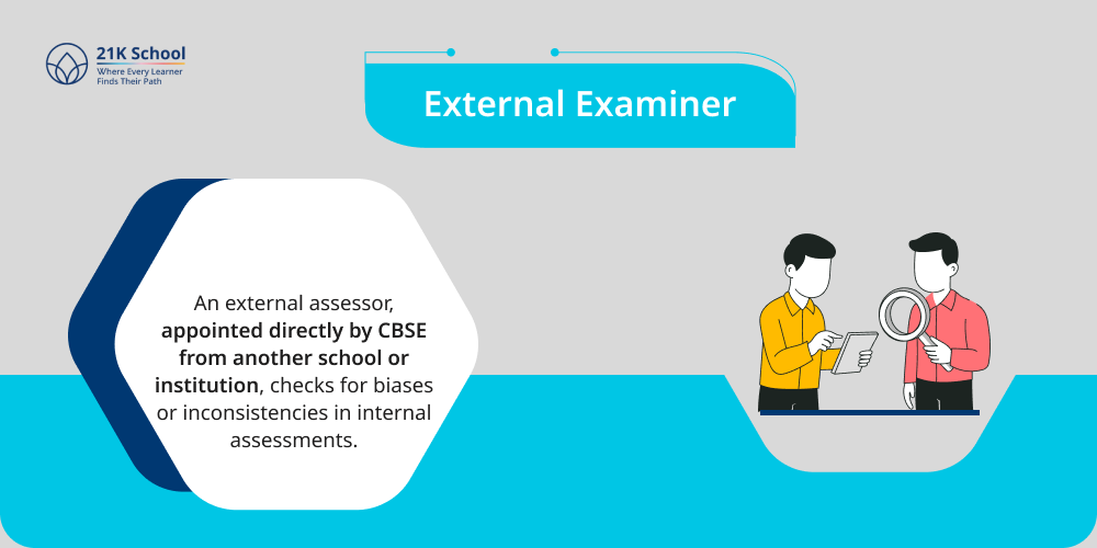 External Examiner