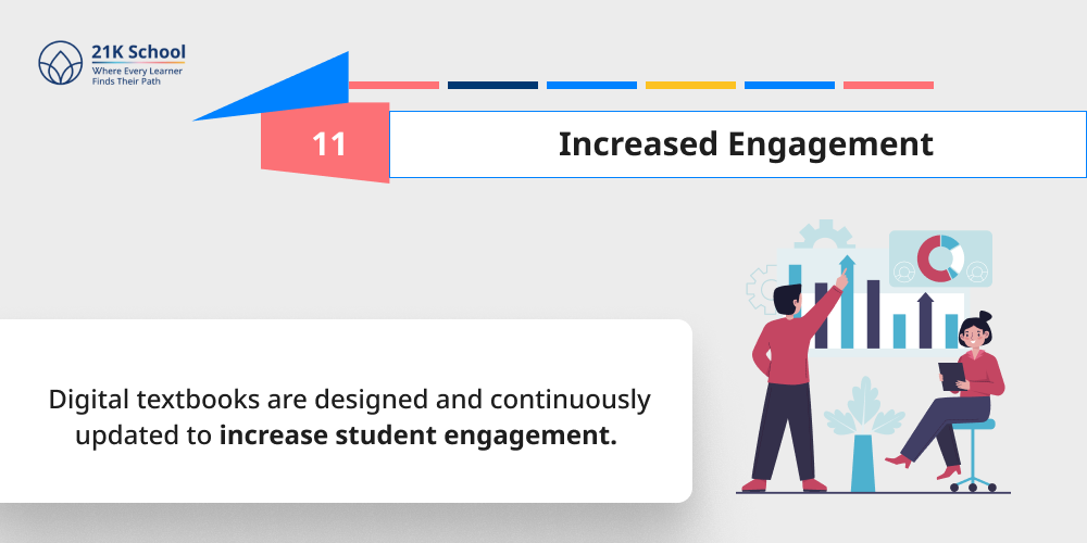 11. Increased Engagement