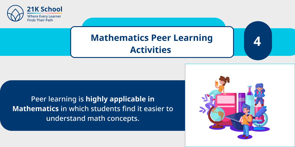 4. Mathematics Peer Learning Activities