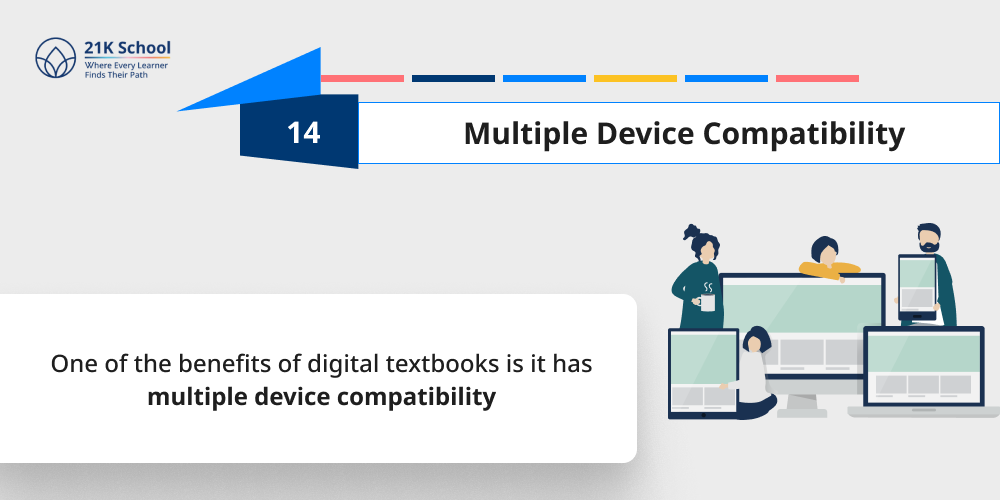 14. Multiple Device Compatibility