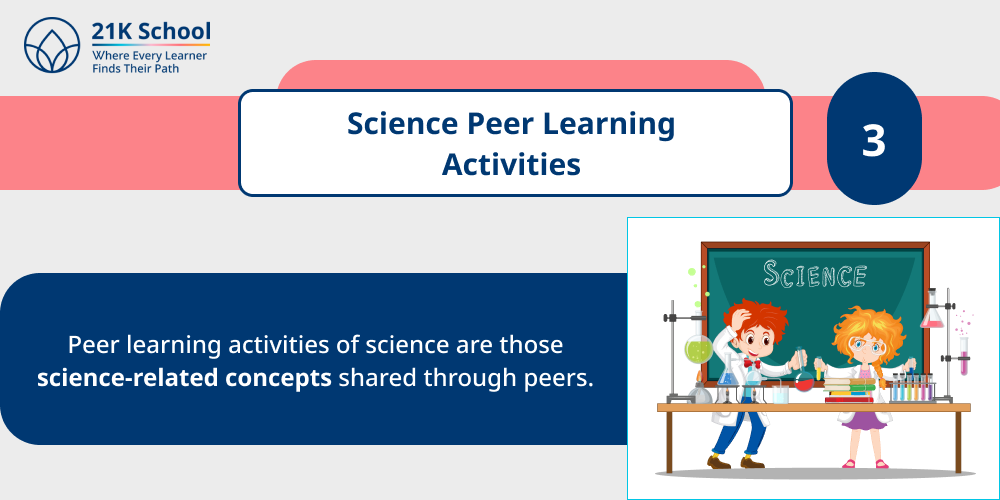 3. Science Peer Learning Activities