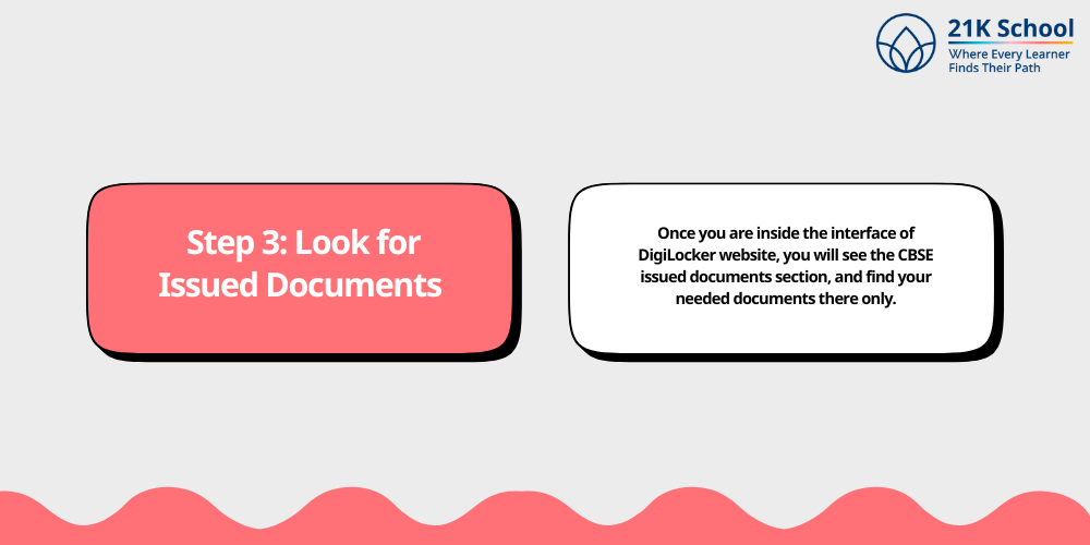 Step 3: Look for Issued Documents